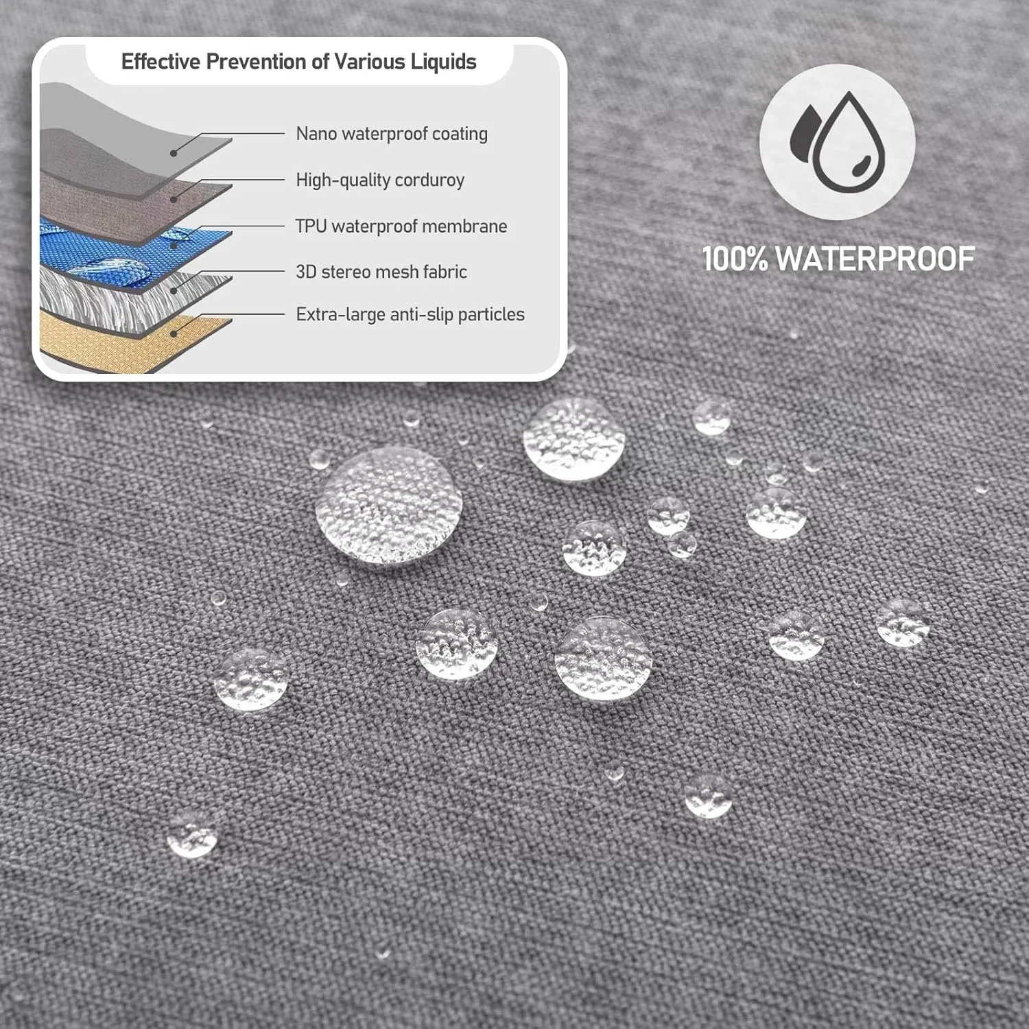 100% Waterproof Couch Covers for Pets Sofa Covers Washable Sectional Couch Cover for 3 Cushions- Cat Scratch Proof Couch Protector Sofa Slipcover, 71 x 134, Light Grey - U