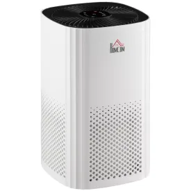 Air Purifiers for Bedroom with 3-Stage Carbon HEPA Filtration System