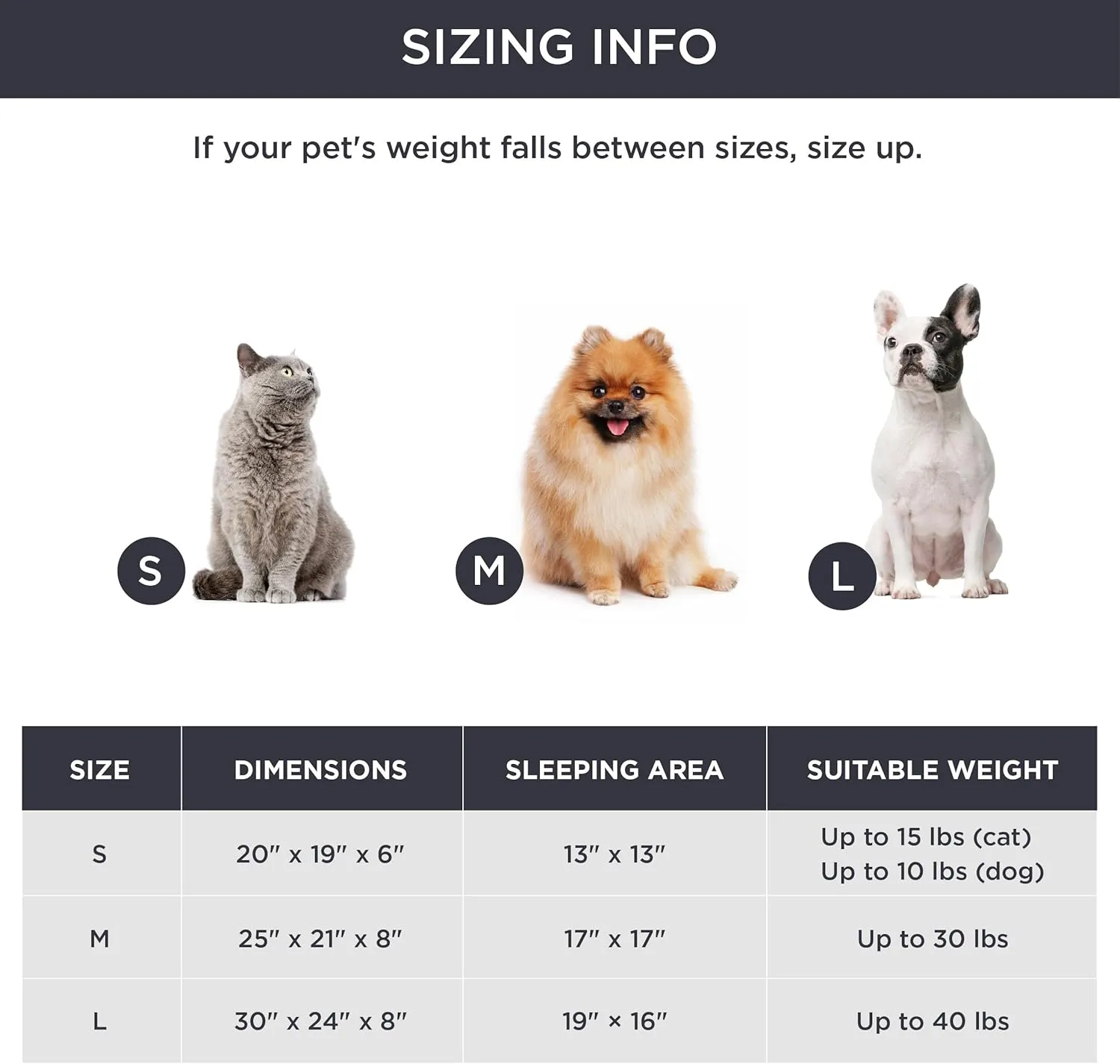 Bedsure Dog Beds for Small Dogs - Round Cat Beds for Indoor Cats, Washable Pet Bed for Puppy and Kitten with Slip-Resistant Bottom, 20 Inches, Pale Grey