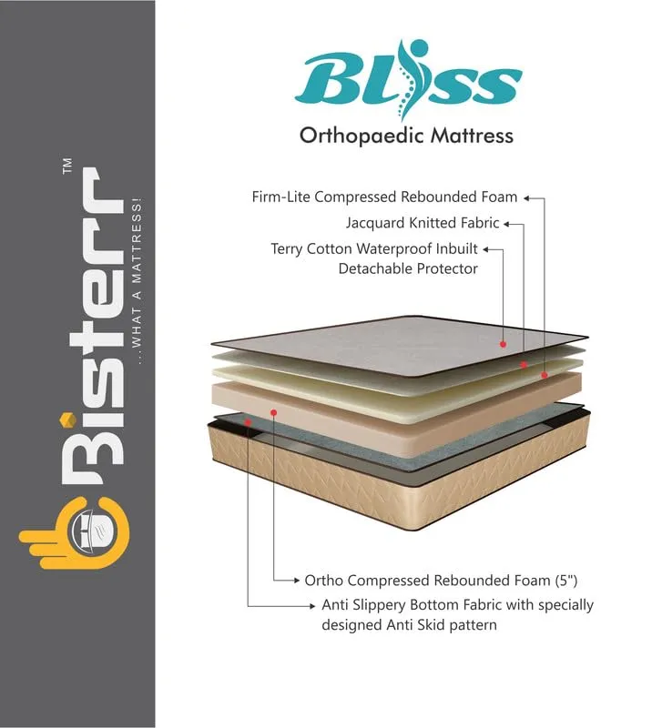 Bisterr Bliss Premium Orthopedic with Ergonomic Support Mattress (King)(72 * 71 * 6)