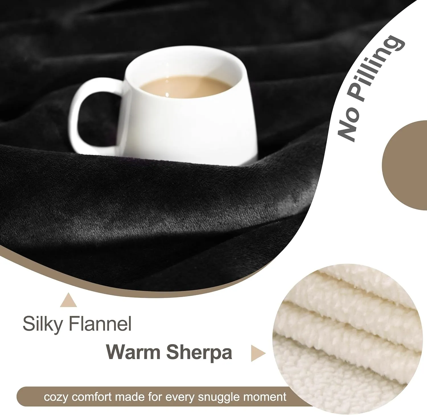 gogobunny Waterproof Bed Blanket, Reversible Sherpa Fleece Throw Blanket for Dog Puppy Cat, Furniture Cover Protects Bed Couch Sofa from Liquid Pee and Pet Fur (Black, 60x80 inches)