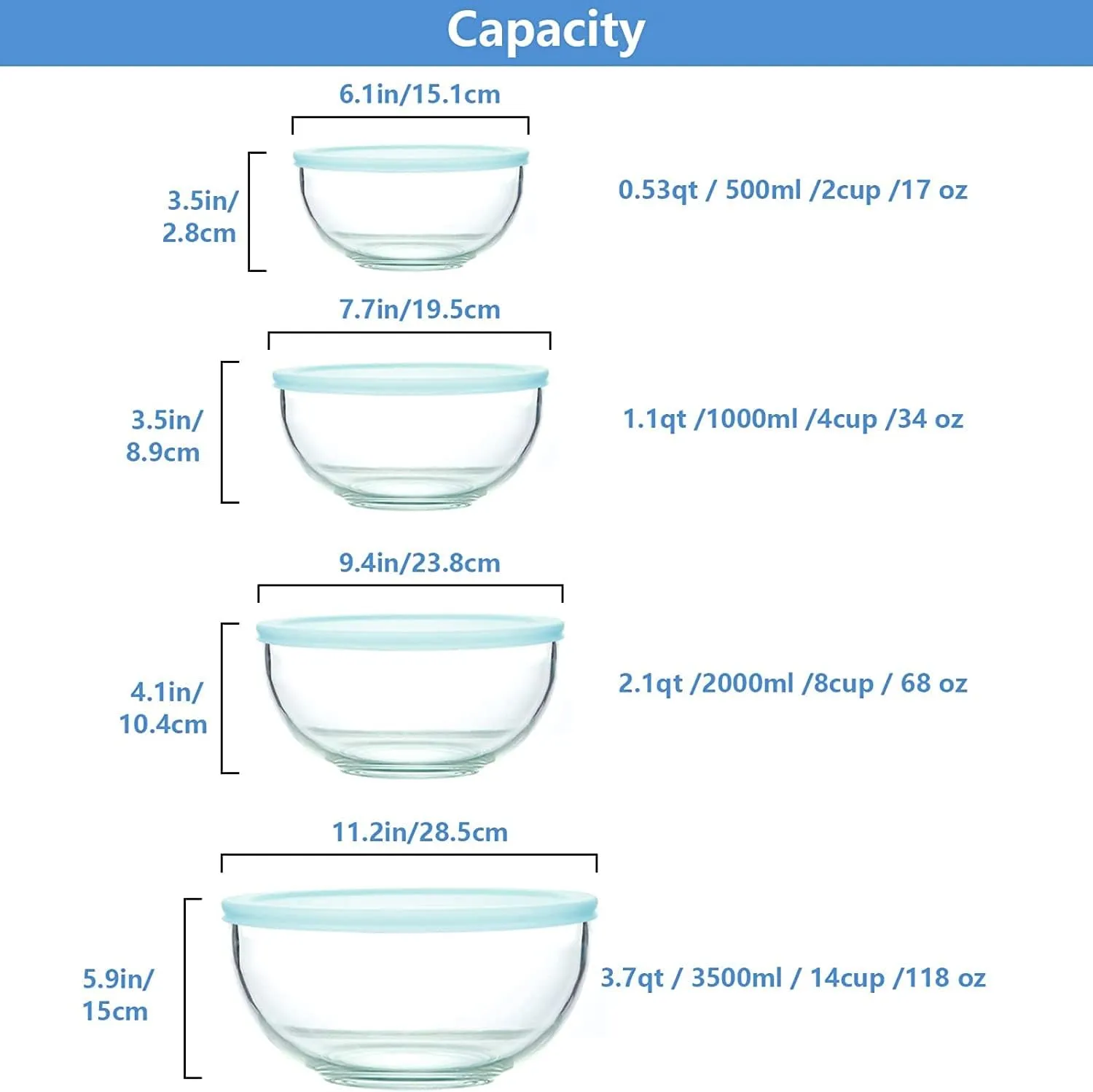 Luvan Borosilicate Clear Glass Mixing Bowls with Lids Set of 4 (0.53qt, 1.1qt, 2.1qt, 3.7qt), Space Saving Nesting Bowls Large Kitchen Salad Bowls for Meal Preping,Baking,Mixing,Dishwasher Safe