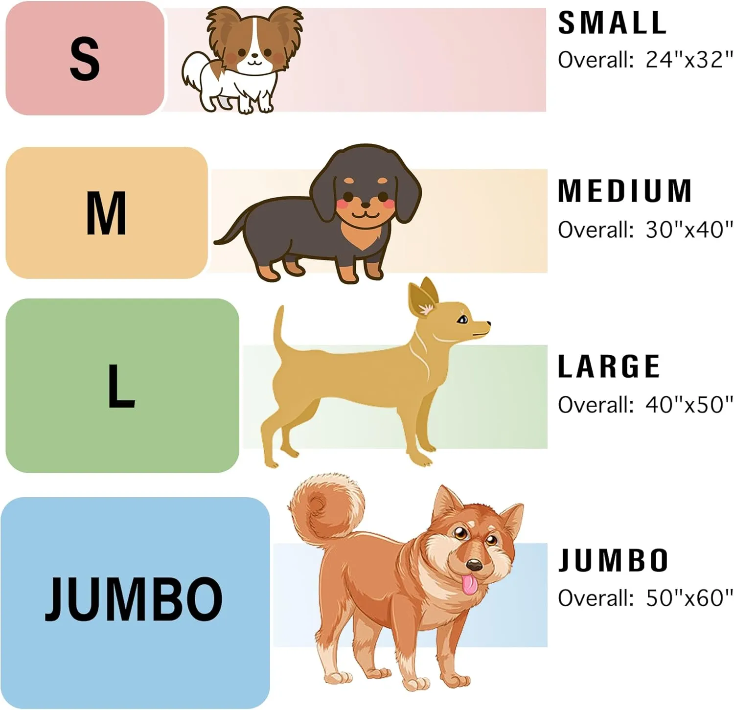 NICETOWN Waterproof Fleece Dog Blanket, Pet Blanket Medium Large Dogs, Sherpa Fleece Throw Bed Couch Protector Indoor Cat Puppy Kitten, Reversible Warm Soft Fuzzy, Pet Lovers Present, 50x60, Black