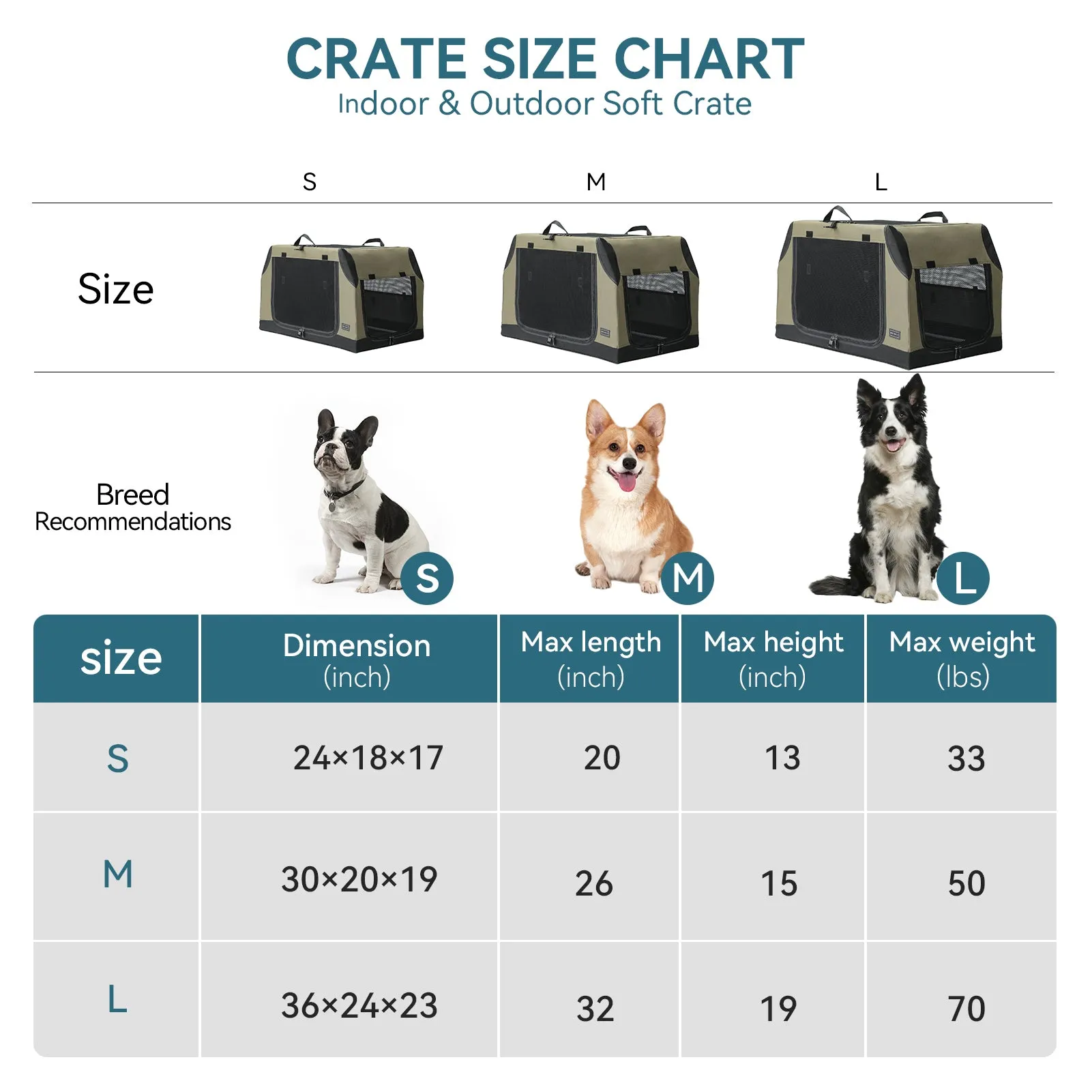 PETSFIT Soft-Sided Portable Travel Kennel for Pet