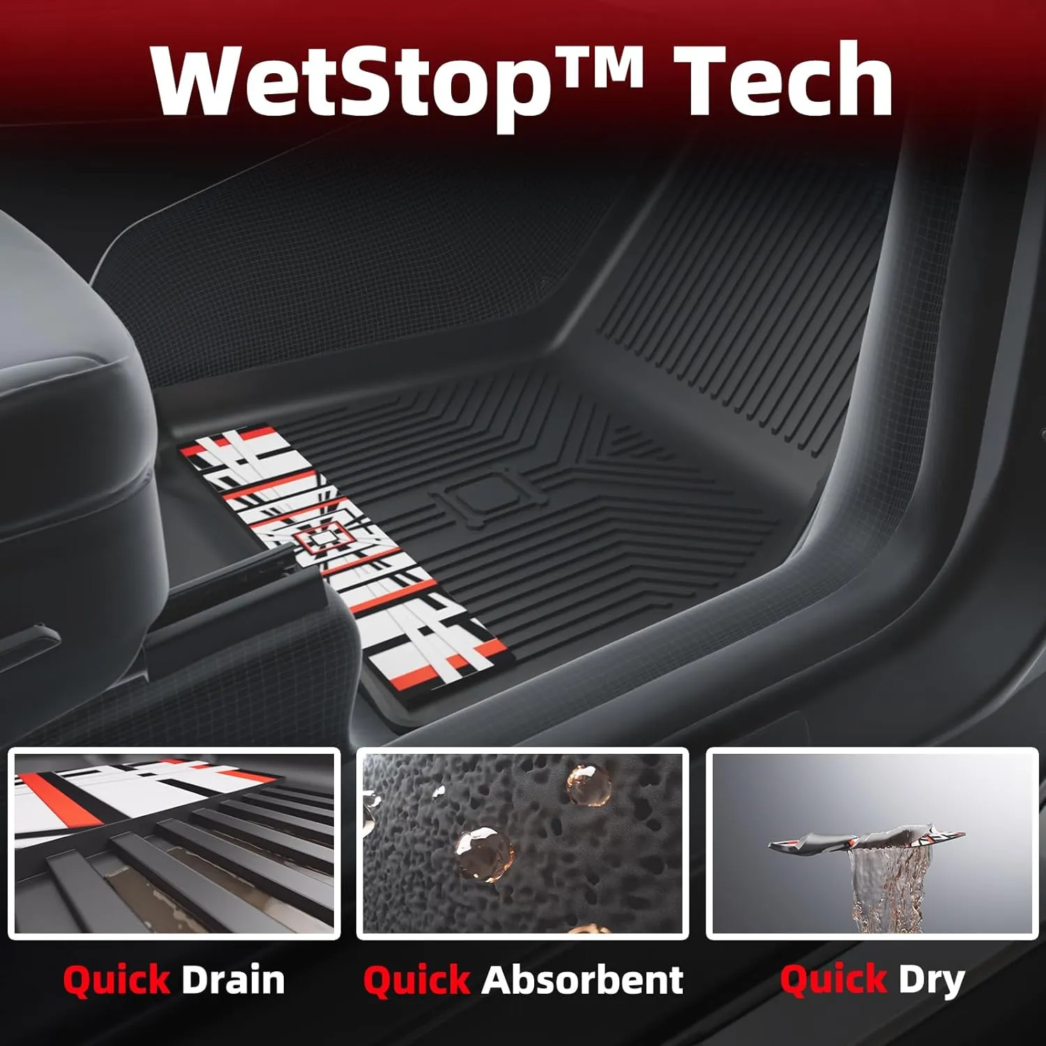 TYG Anti-Slip 3D Floor Mats 6Pcs Custom Fit 2015-2020 Tesla Model X 6 Seater | All-Weather Rubber Car Floor Liners for SUV with Weather Strips for Winter, Ski, Hunting, Camping | Cool Stuff for Tesla